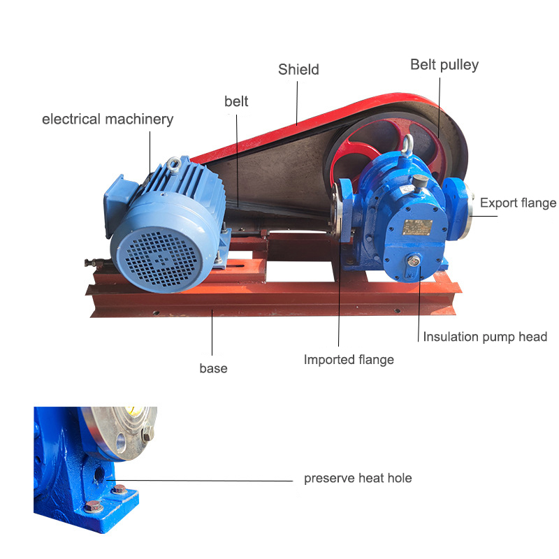 هيكل مضخة زيت جذور LC