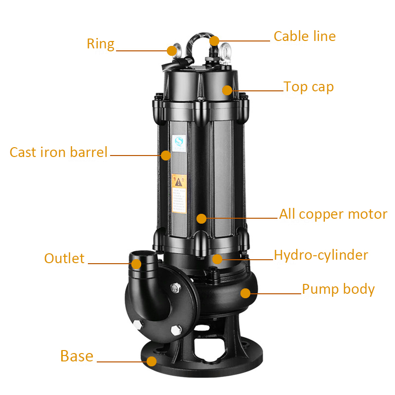 هيكل مضخة الصرف الصحي